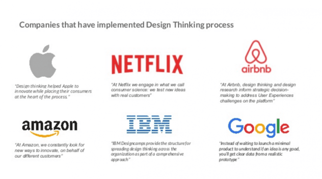 Zitate von Apple, Netflix, Airbnb, Amazon, IBM und Google zum Einsatz von Design Thinking