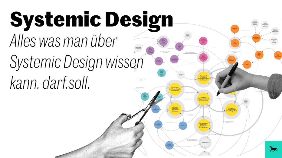 Systemic Design – Alles, was man über Systemic Design wissen kann