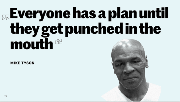 Zitat von Mike Tyson „Everyone has a plan until they get punched in the mouth" neben seinem Porträt