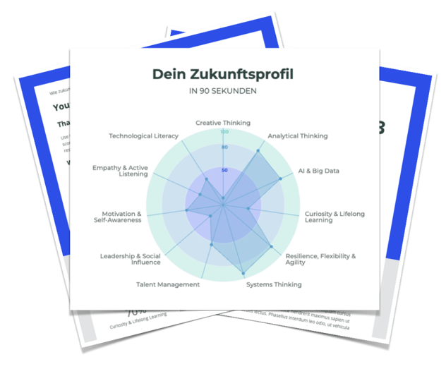 Auswertungsseiten der Future Skills Survey: das Netzdiagramm „Dein Zukunftsprofil in 90 Sekunden“ bewertet zwölf Kompetenzen von Creative Thinking über AI & Big Data und Systems Thinking bis Empathy & Active Listening auf einer Skala bis 100