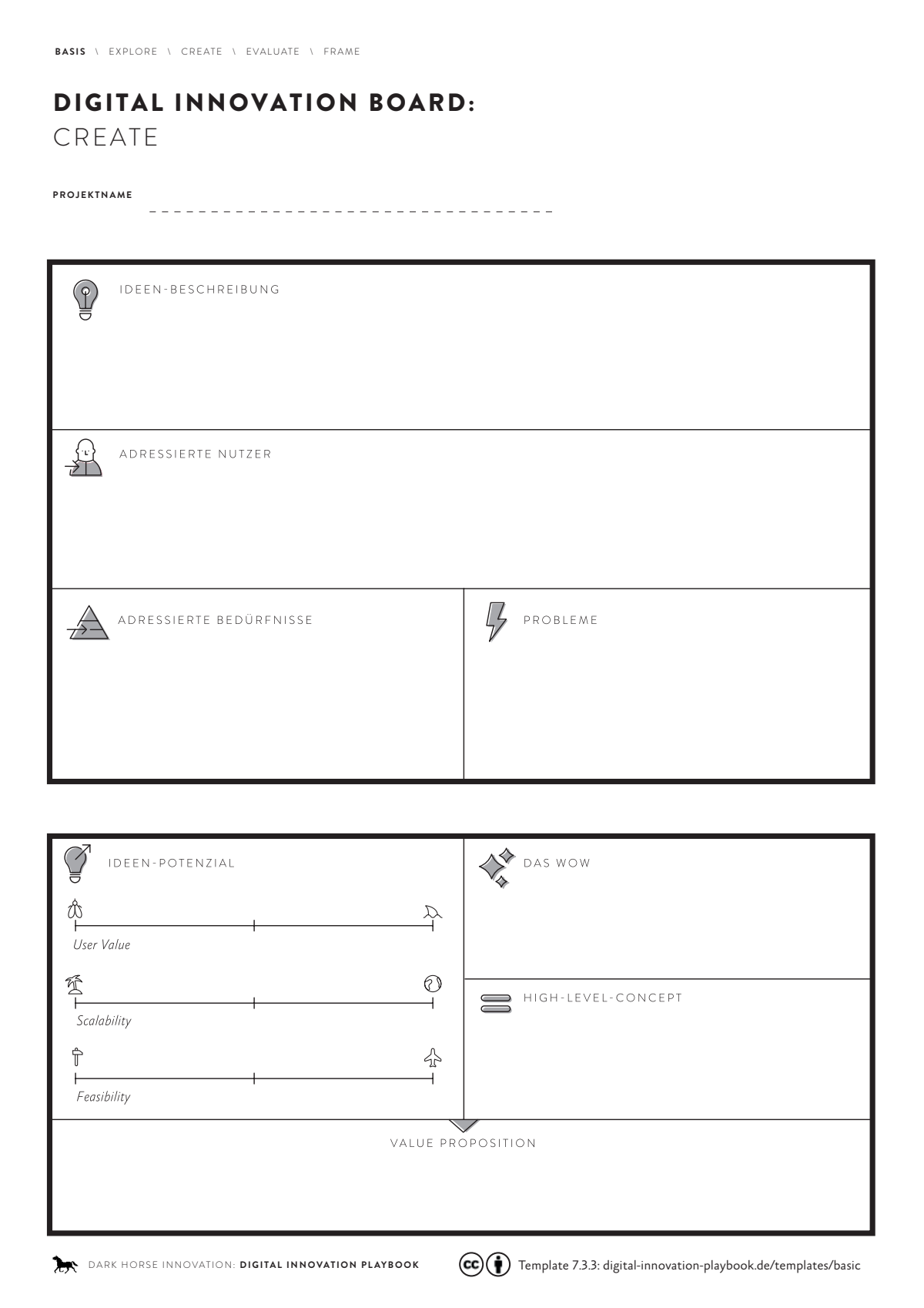 Vorschau: Board - Create