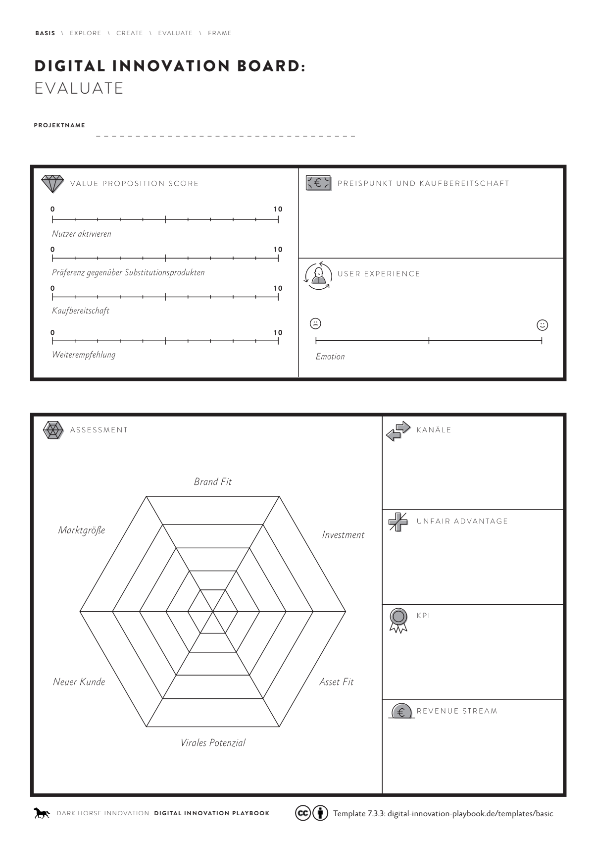 Vorschau: Board - Evaluate