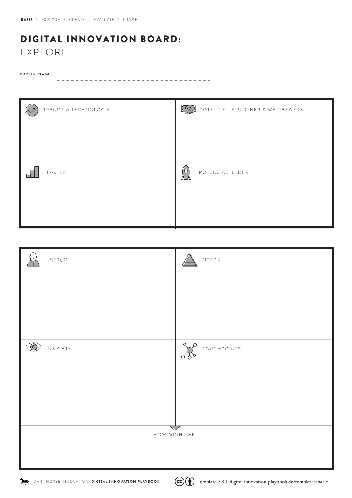 Vorschau: Board - Explore
