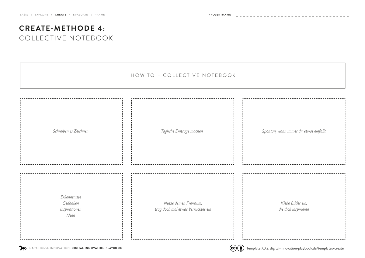 Vorschau: Create - Collective Notebook