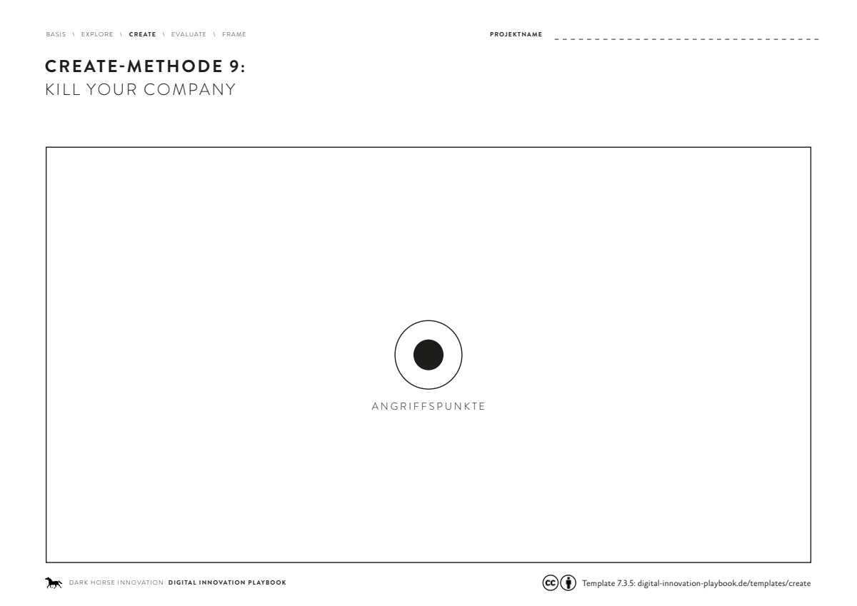Vorschau: Create - Kill your Company