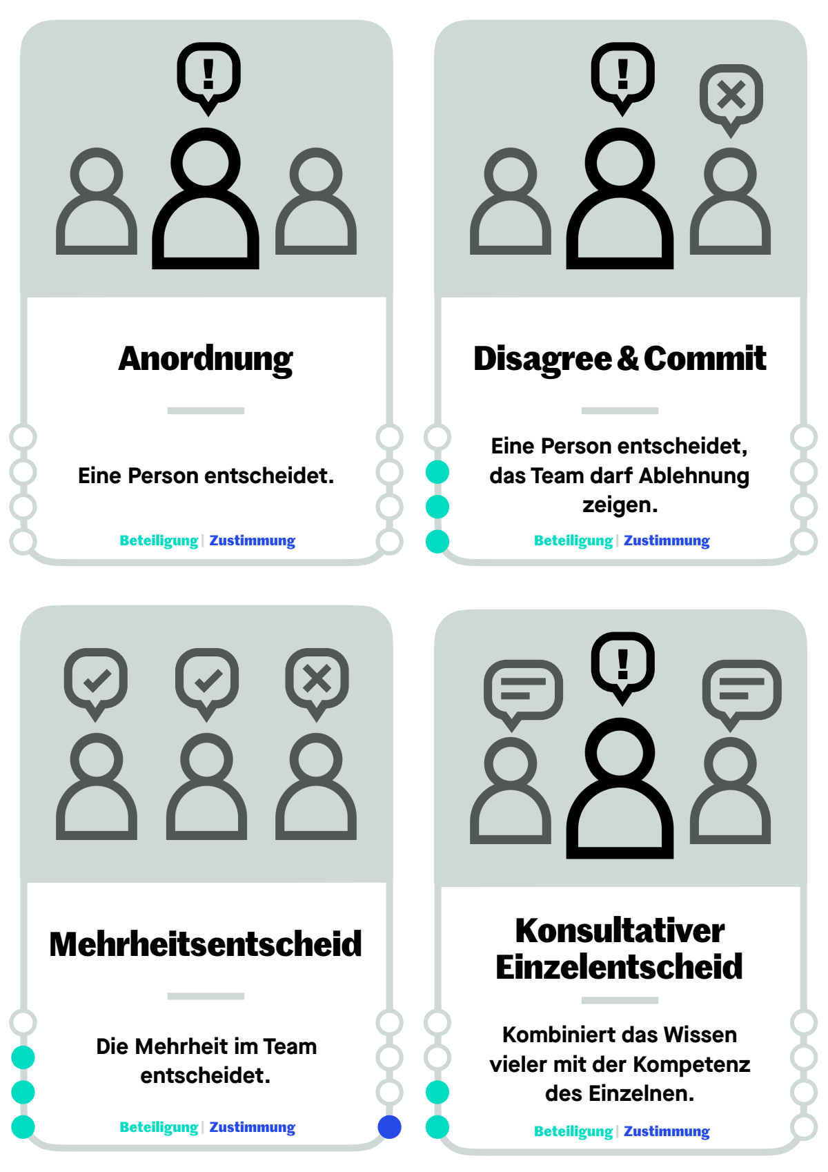 Vorschau: Entscheidungspoker
