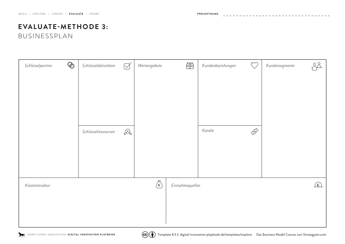 Vorschau: Evaluate - Business Plan