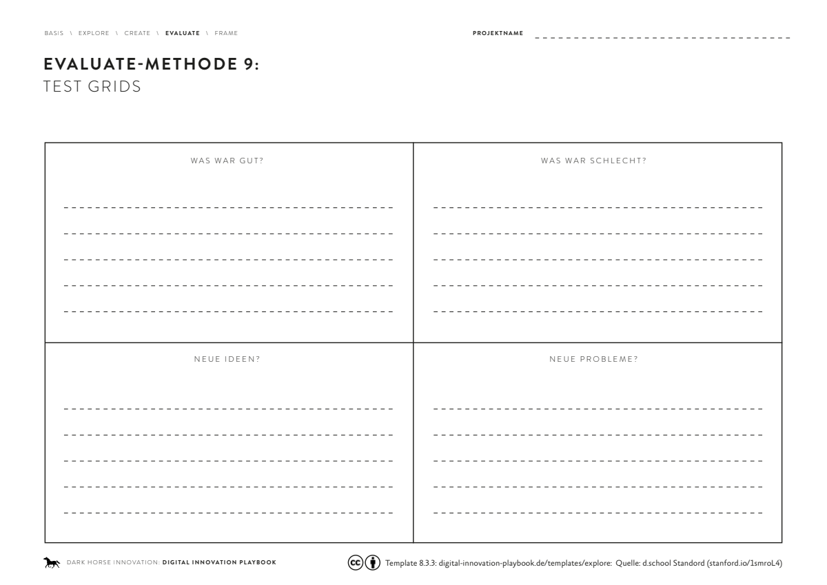 Vorschau: Evaluate - Test Grids