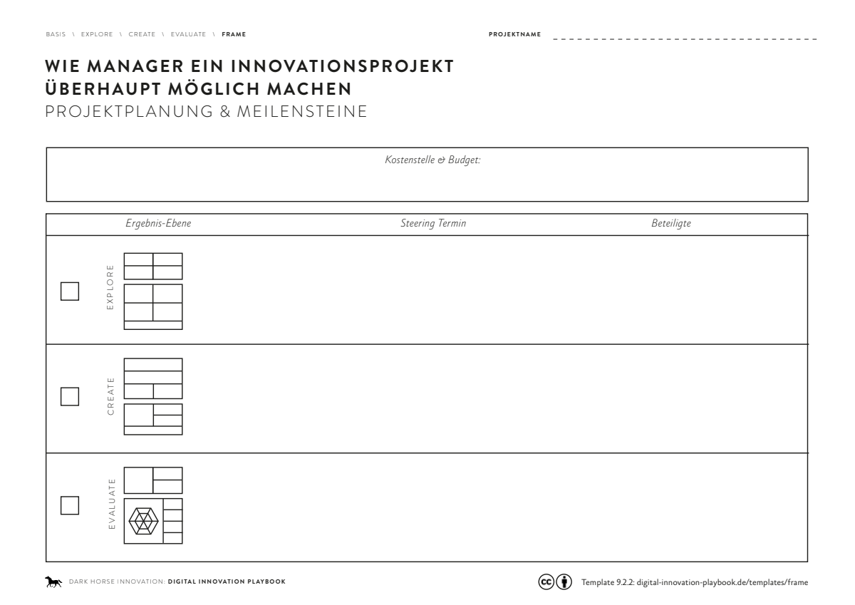 Vorschau: Frame - Projektplan & Meilensteine