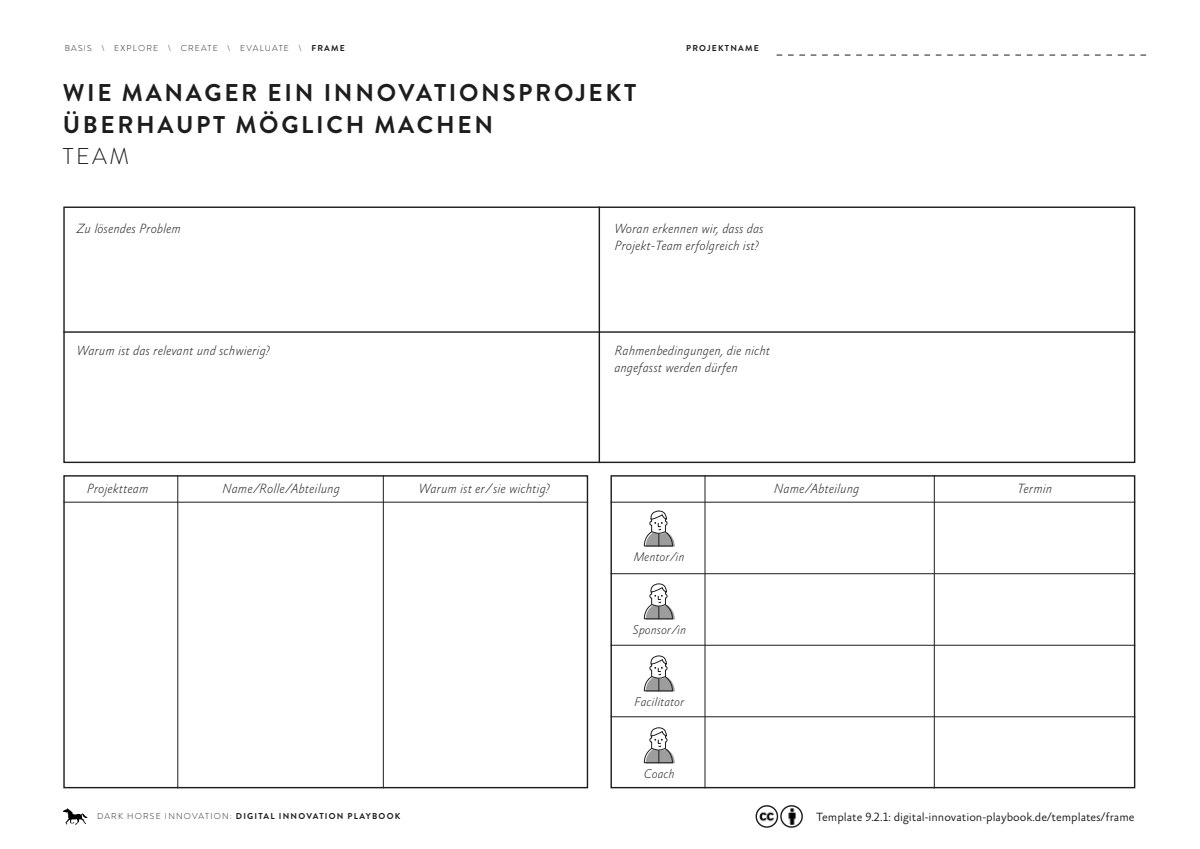 Vorschau: Frame - Team