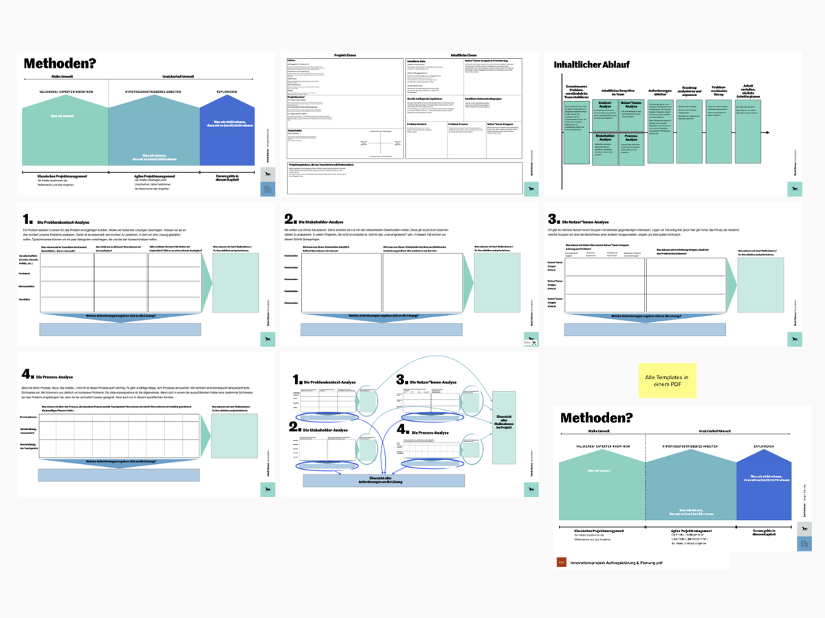 Vorschau: Innovationsprojekt Aufklärung & Planung Template