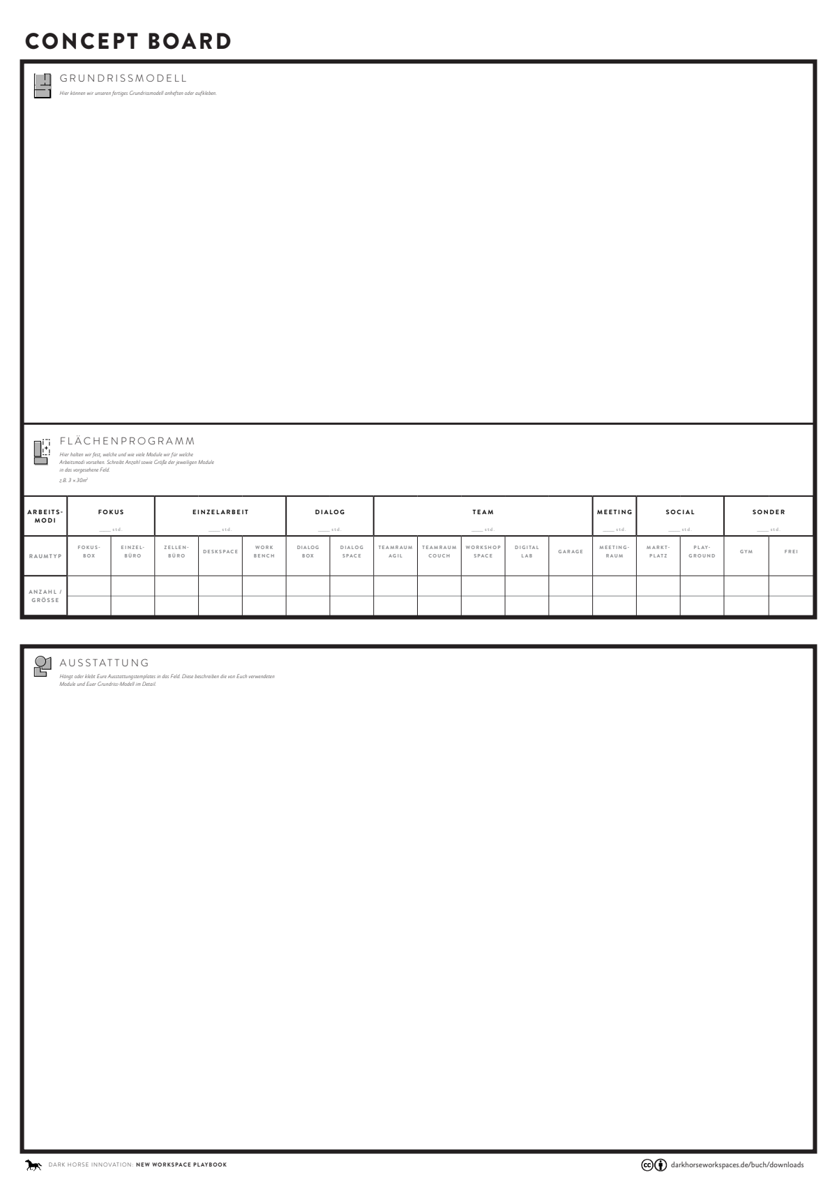 Vorschau: Concept Board