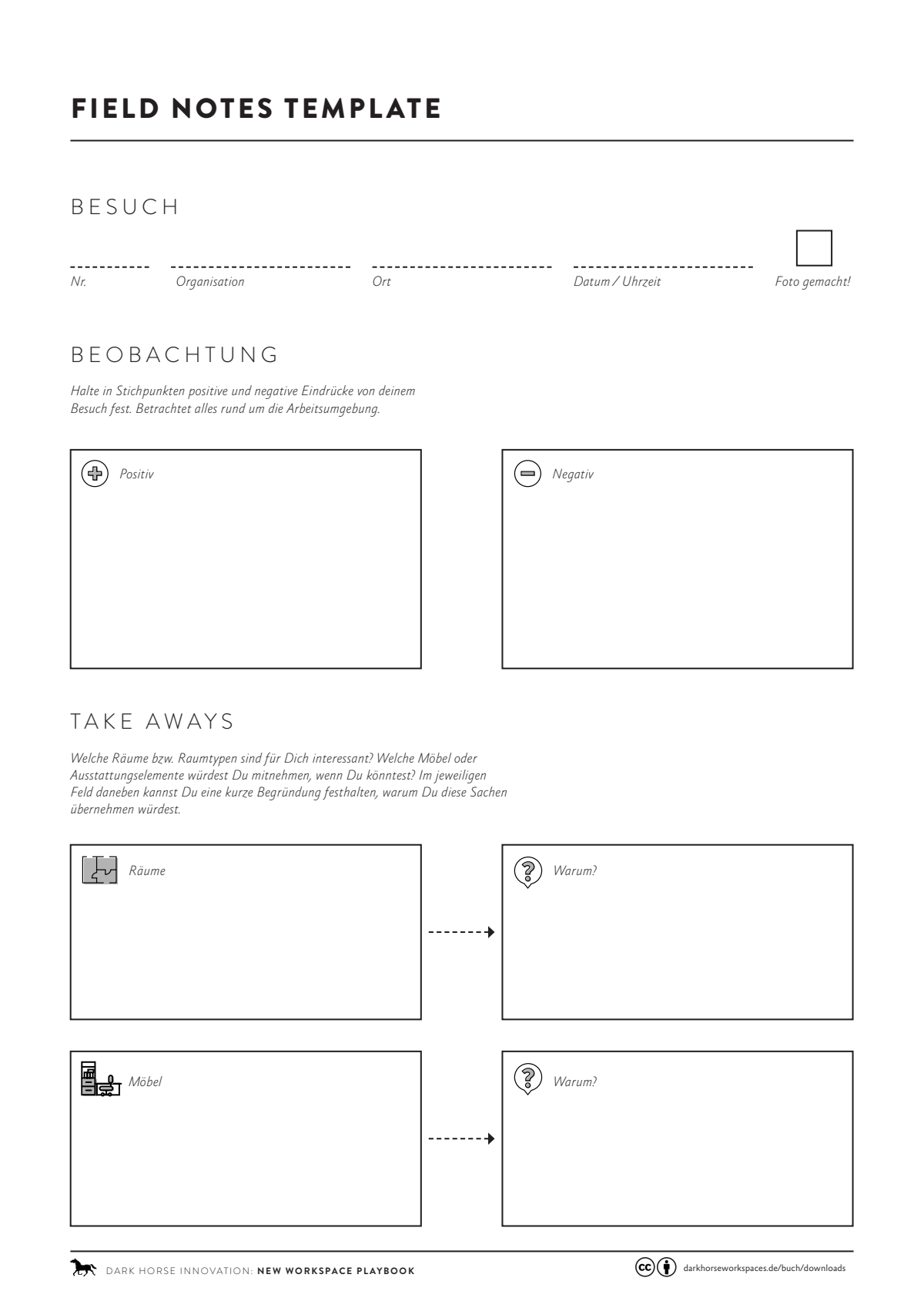 Vorschau: Field Notes