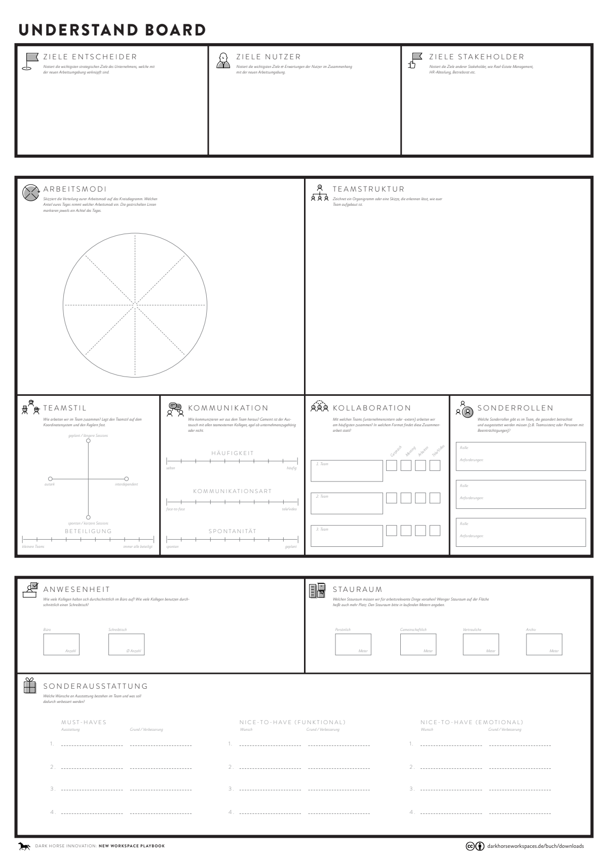 Vorschau: Understand Board