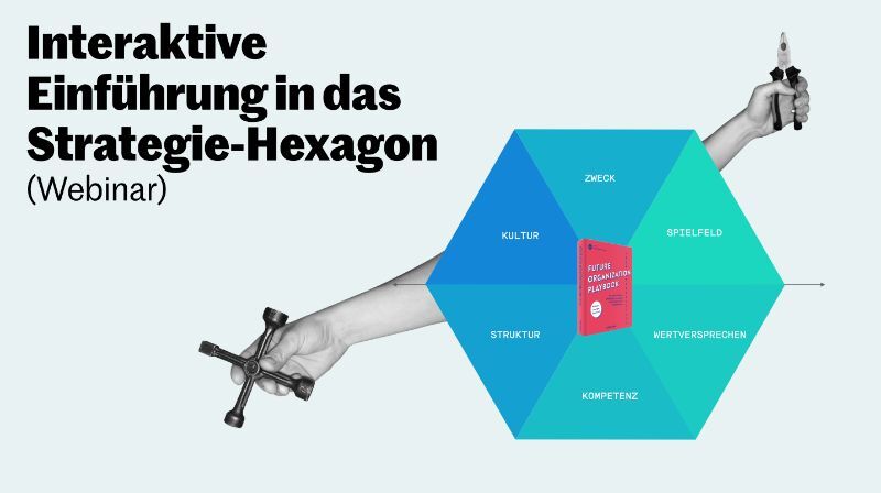 Ankündigungsgrafik für das Webinar „Interaktive Einführung in das Strategie-Hexagon“ mit dem Strategie-Hexagon und dem Buch Future Organization Playbook.