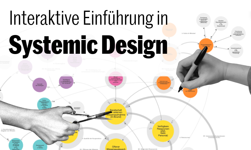 Ankündigungsgrafik für das Webinar „Interaktive Einführung in Systemic Design“ mit einem Netzwerk-Diagramm im Hintergrund.