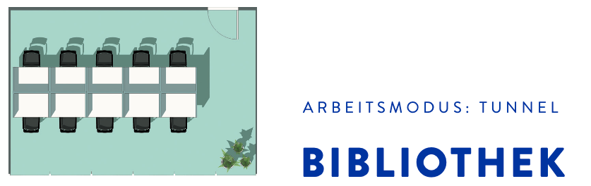 Arbeitsmodus Tunnel