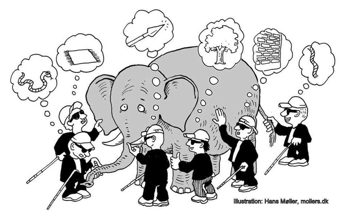 Elefant und blinde Leute