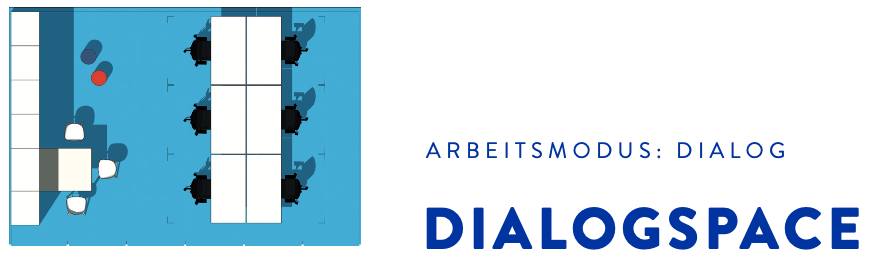 Arbeitsmodus  Dialog