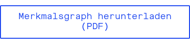Merkmalsgraph herunterladen (PDF)